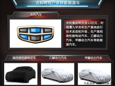 吉利斥資12億建工廠 投產高端電動車