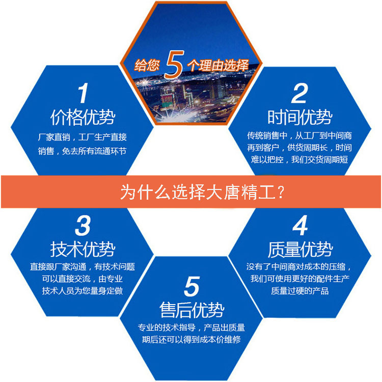 大唐DT-125叉車(chē)實(shí)心輪胎壓胎機(jī) 200噸輪胎拆裝壓力機(jī)的技術(shù)突破與創(chuàng)新開(kāi)發(fā)