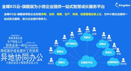 金蝶旗艦版7.0 賦能生產制造企業，重塑財務與供應鏈一體化管理